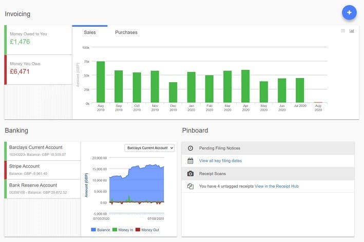 Quickfile dashboard (best free accounting software)