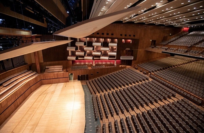 Southbank Royal Festival Hall