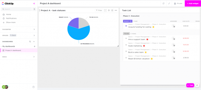 ClickUp dashboard