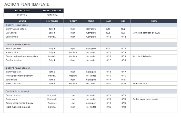 Smartsheet action template