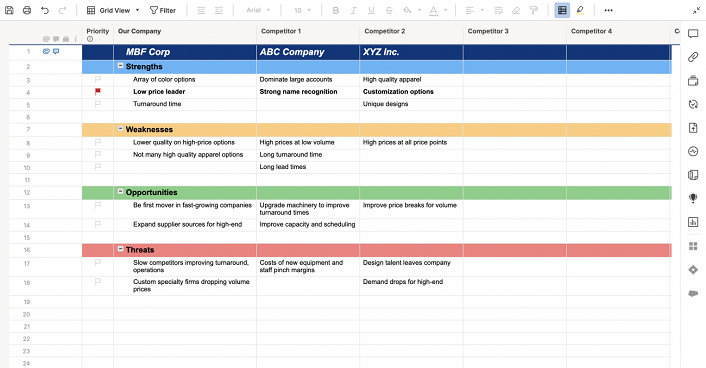 Smartsheet competitor analysis template